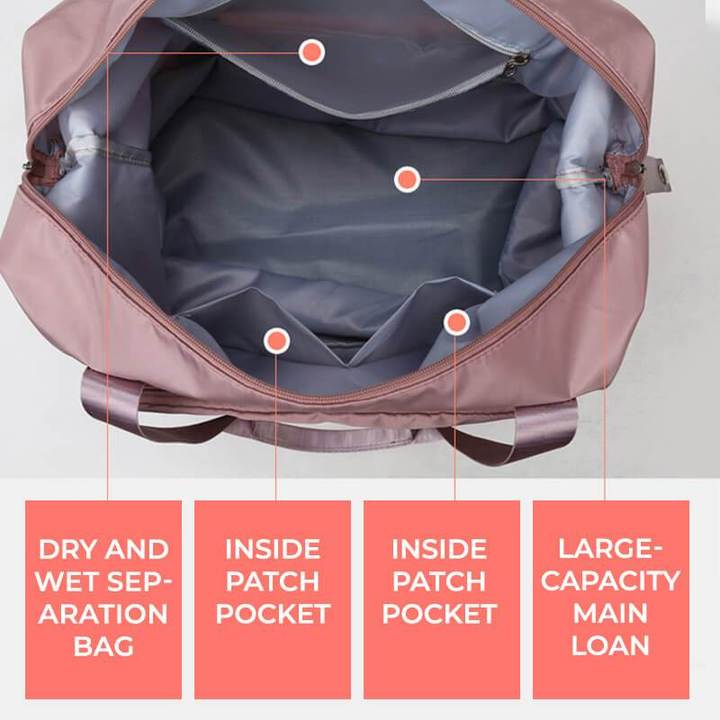 Unfold Travelbag™ | Den mest funktionelle justerbare rejsetaske i øjeblikket! ®